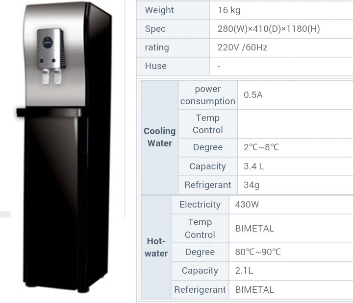 máy lọc nước nóng lạnh Sejin Aqua JCP-1200